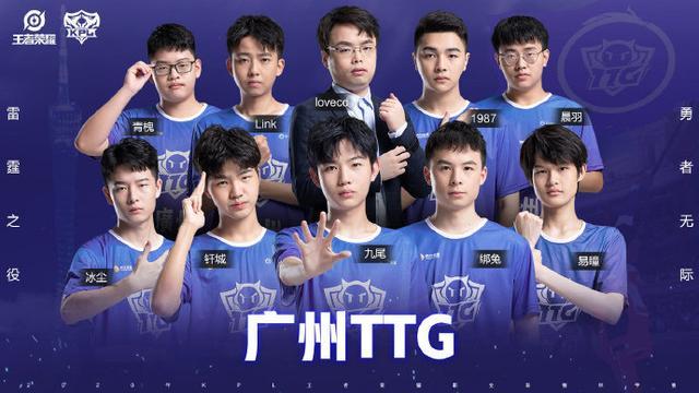 初创企业参
