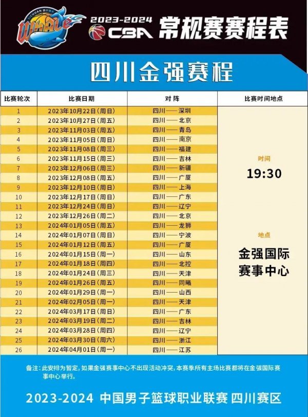 舟山作为比