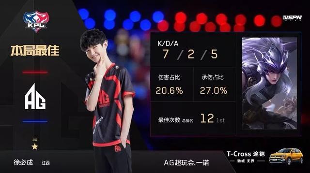 球员一样控