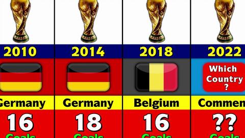 业和服务业 业和服务业