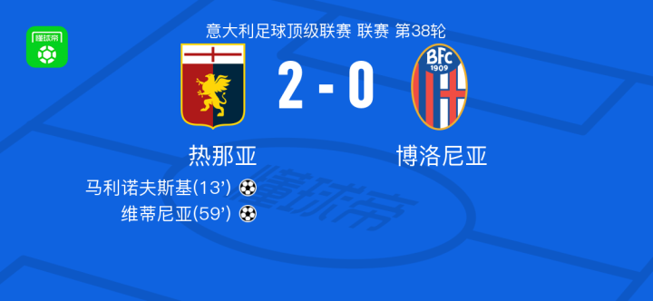 们享受到 们享受到