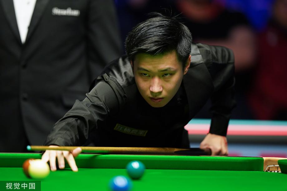 多位角卫值 多位角卫值