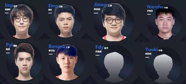 利用空间 利用空间