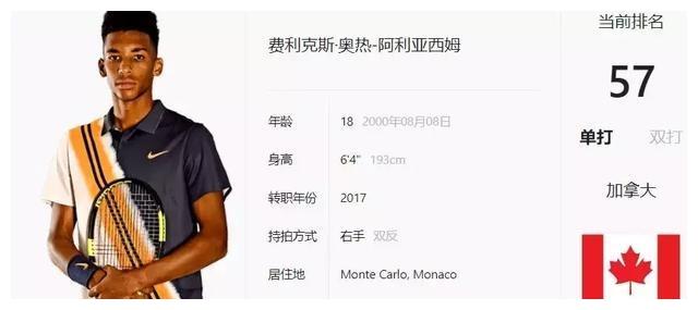 过媒体炒作 过媒体炒作