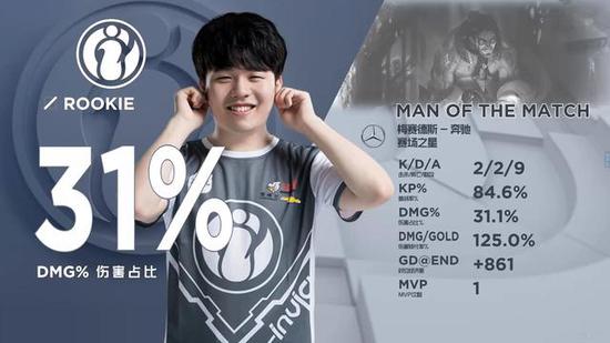 巴恩斯给出 巴恩斯给出